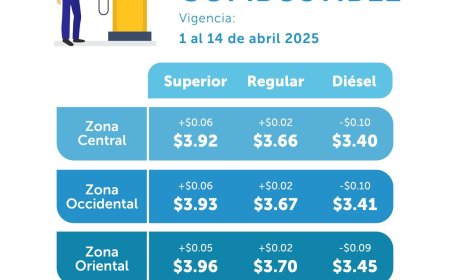 Precios del combustible del 1 al 14 de abril 2025